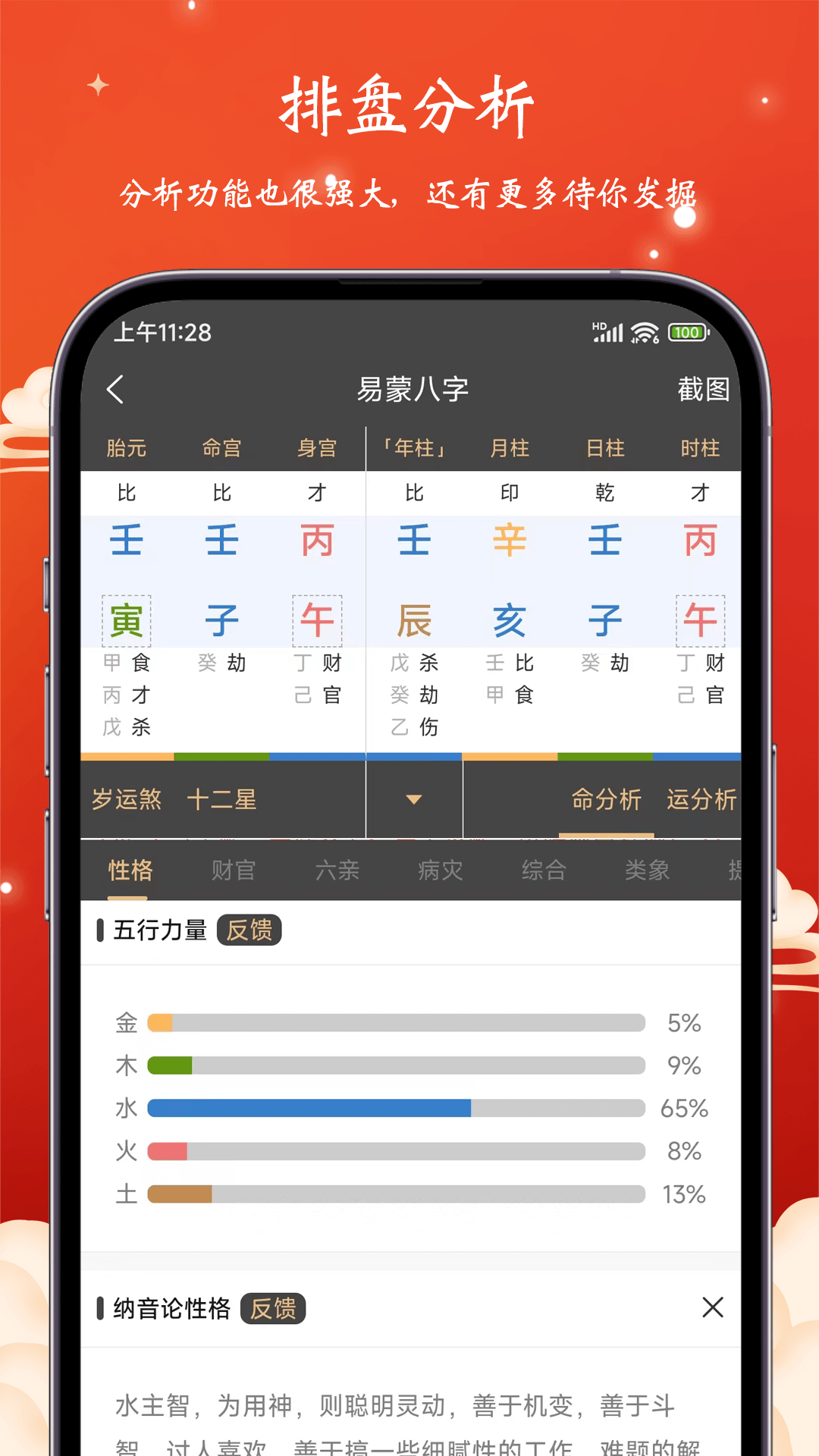 易蒙八字