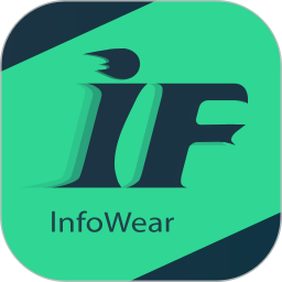 InfoWear